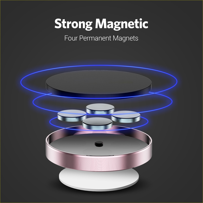 Magnetic Car Phone Holder Stan - Phone Accessories Useful 评论和价格
