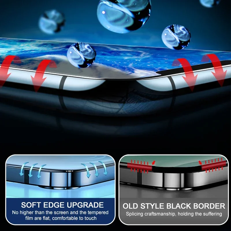 3PCS Glass Protector Phone Cas - Phone Accessories Box Set 评论和价格