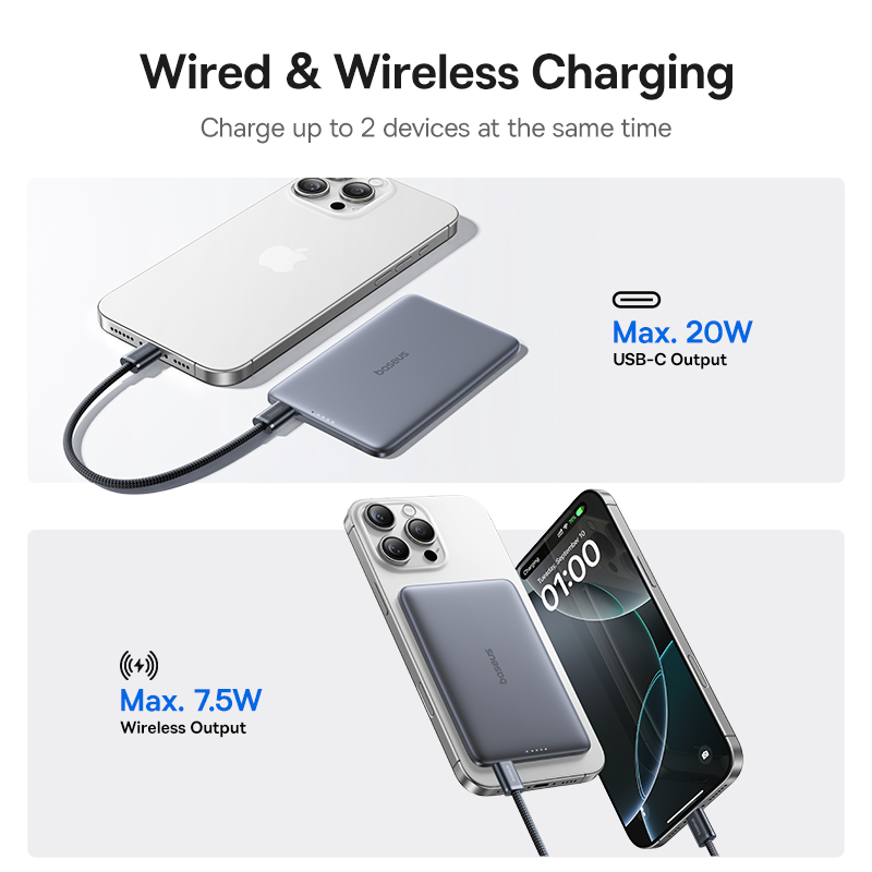 Baseus 5000mAh Magnetic Power  - Power Bank Slim 评论和价格